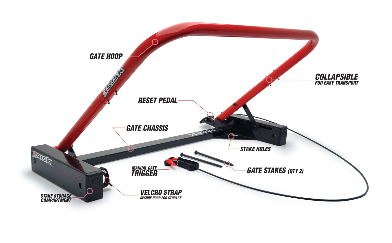 Holeshot Manual Gate features diagram with callout text on a white studio background