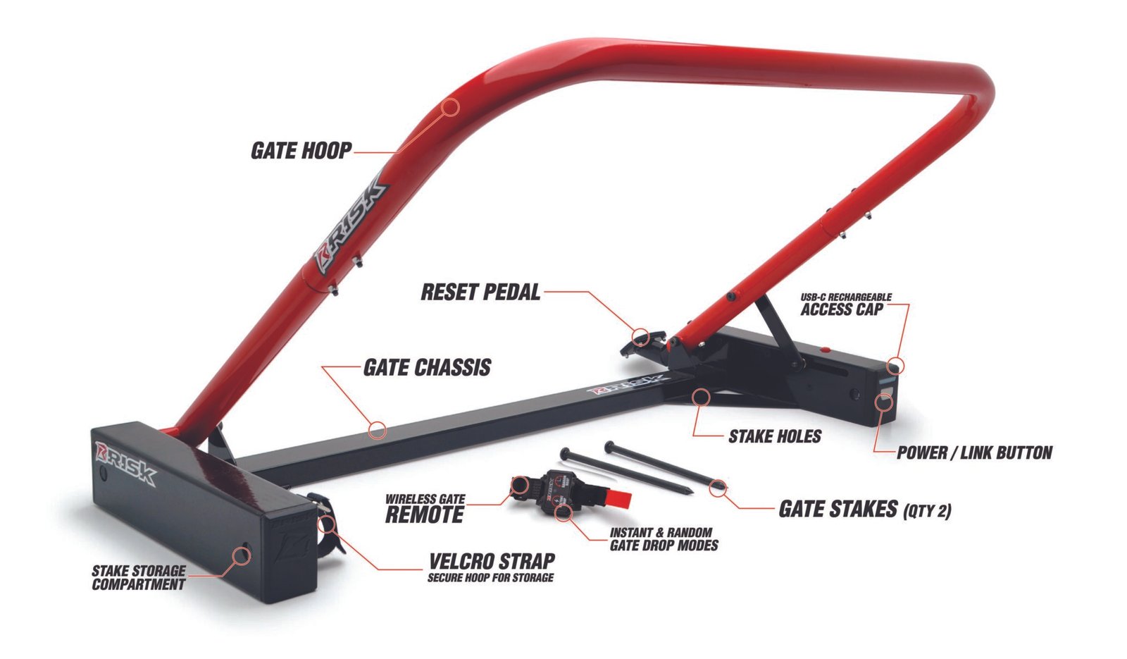 PRO Holeshot Starting Gate DIAGRAM with callouts describing the features
