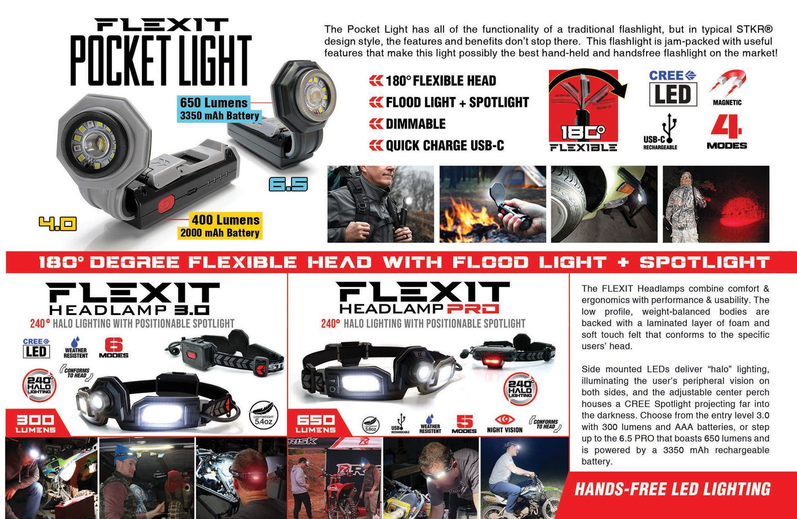 Page from the 2024 Risk Racing Product Catalog